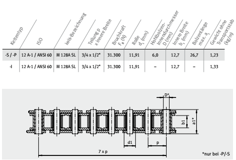 制罐機鏈條參數 (2)